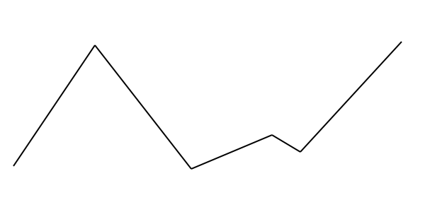 This example is piecewise linear